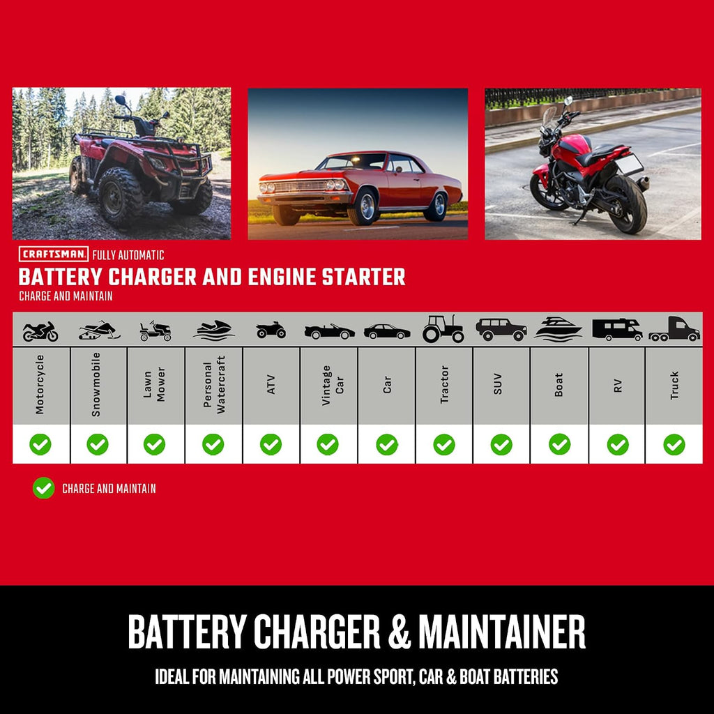 CRAFTSMAN 6A Car Battery Charger and 100A Engine Starter, 6-in-1 Solution, Battery Maintainer, 30A Boost, for 6V/12V Power Sport, Automotive, and Marine Batteries, CMXCESM253