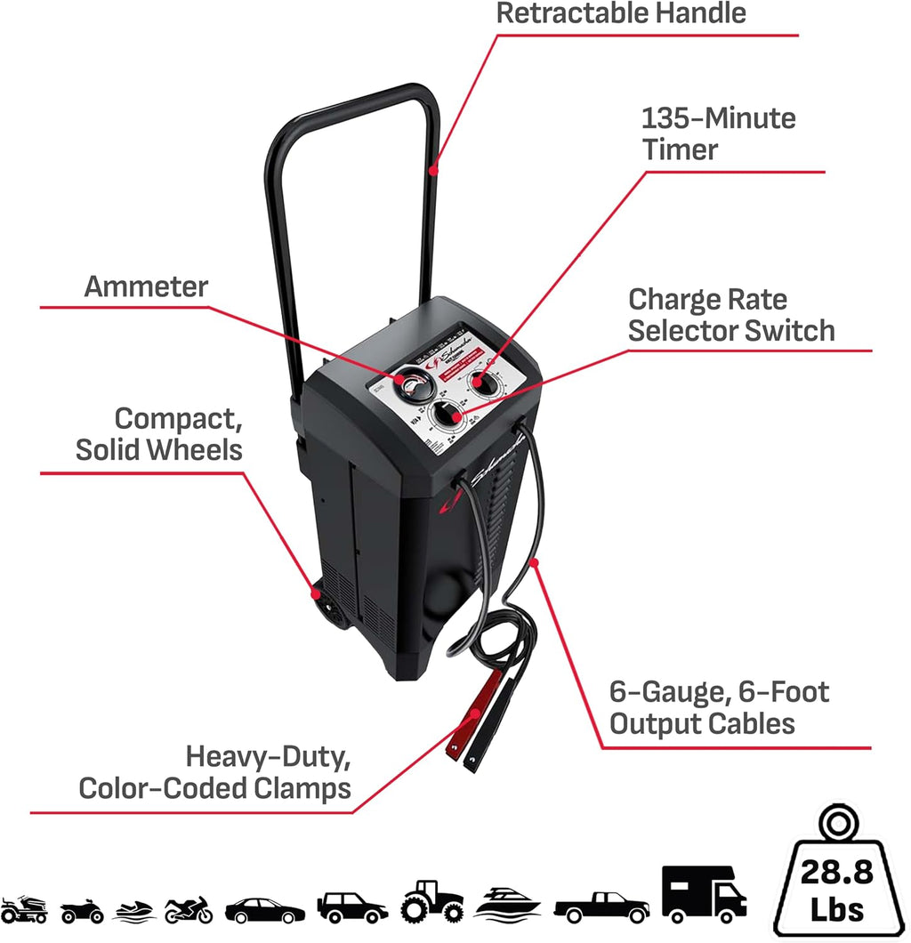 Schumacher Electric Wheeled Manual 10A Car Battery Charger and 250A Engine Starter, 2-in-1 Solution, 50A Boost, for 6V/12V Power Sport, Automotive, and Marine Batteries, SC1445