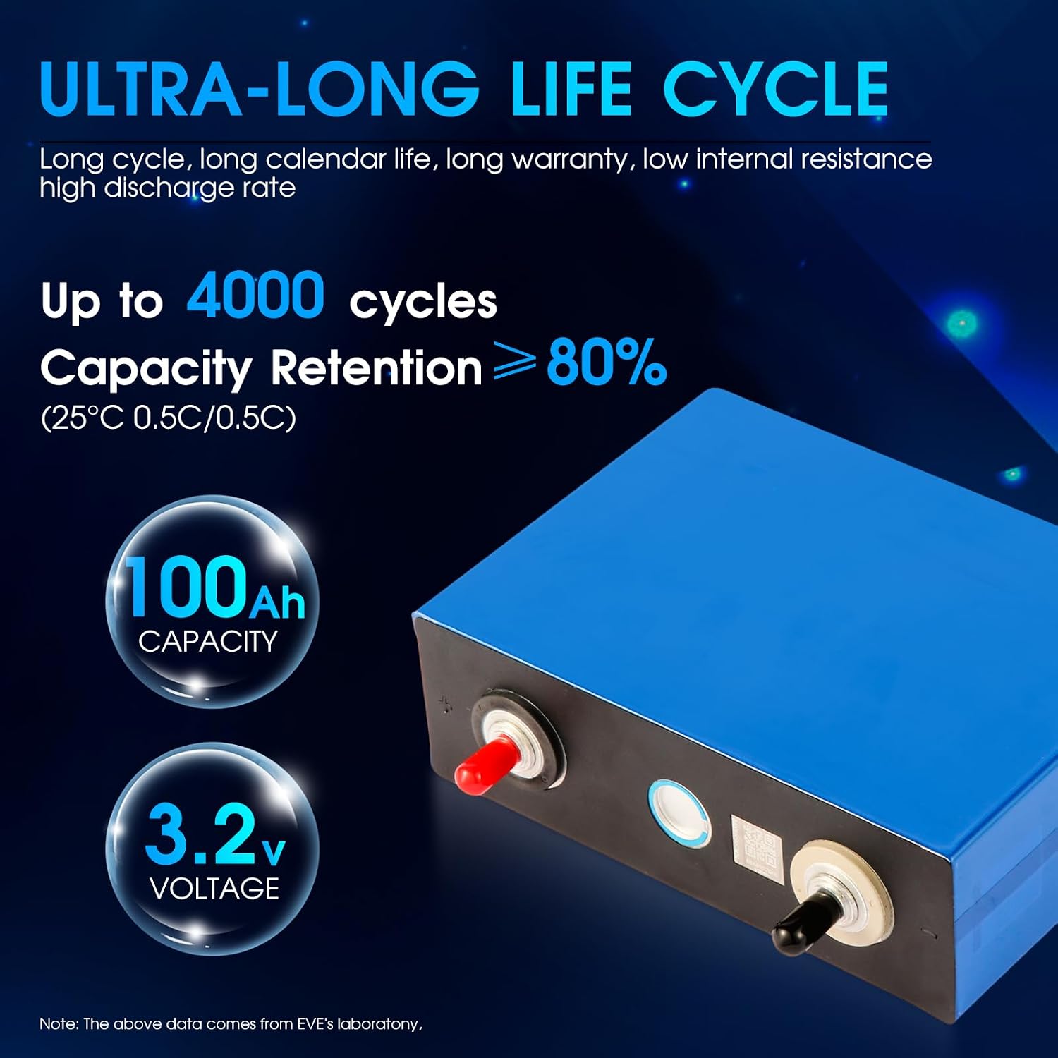 EVE 3.2V 100Ah 4pcs LiFePO4 Cells Lithium Battery Iron Phosphate Deep Cycle Battery, Power Supply for RV, Boat, Golf Cart, Motor, UPS, Fish Finder, Lawn Mower, Off Grid, Solar Systems, etc.