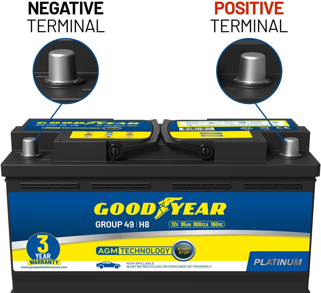 Goodyear 49-H8-AGM BCI Group Size 49 12V 95 AH, 160RC, 900 CCA Platinum series Rechargeable AGM Maintenance Free Automotive Battery
