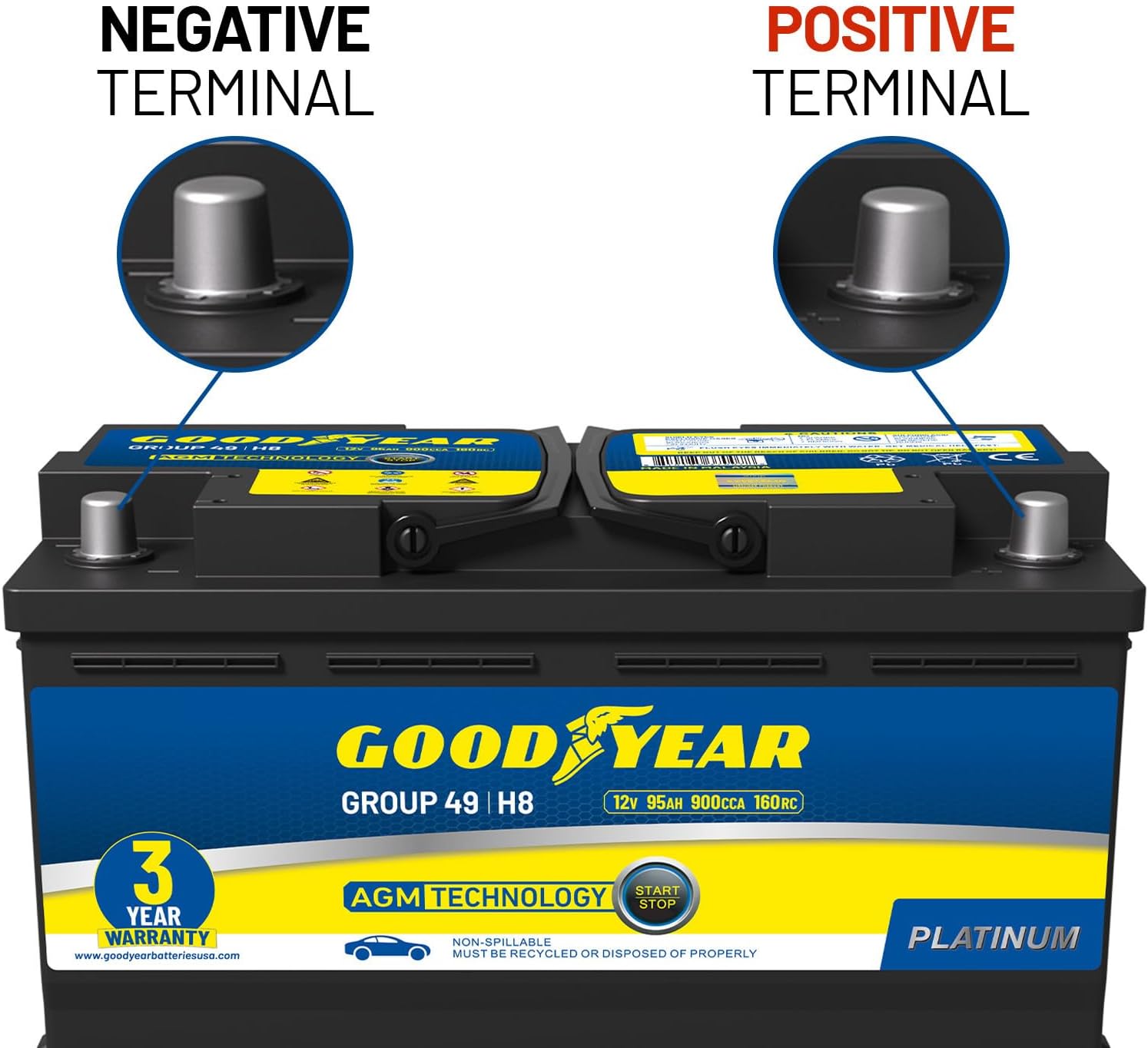 Goodyear 49-H8-AGM BCI Group Size 49 12V 95 AH, 160RC, 900 CCA Platinum series Rechargeable AGM Maintenance Free Automotive Battery