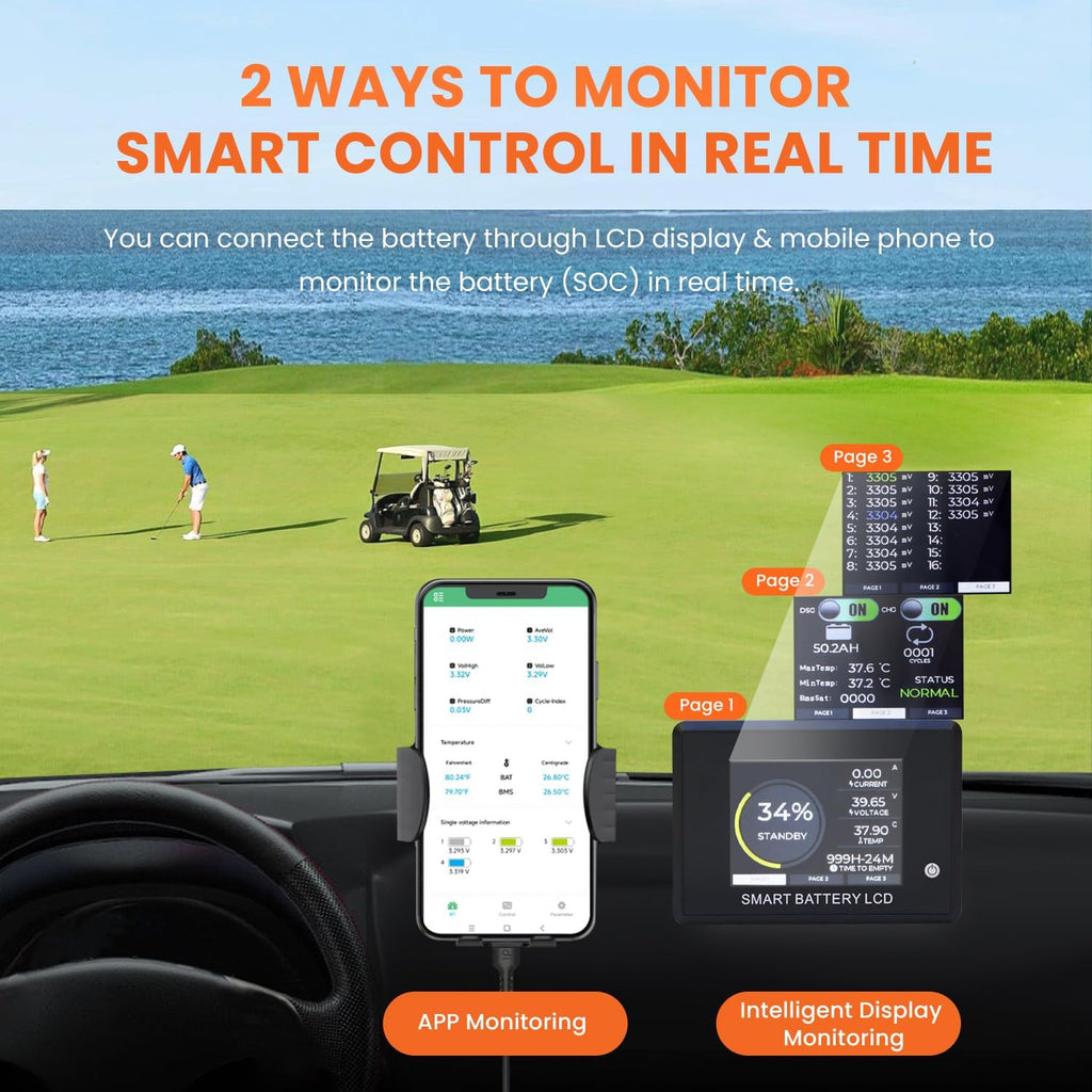 CHINS 36V 150Ah Lithium Golf Cart Battery, Built-in Smart 200A BMS, Includes 36V 25A Charger, 36V Lithium Battery, Max 7.68KW Output 70 Miles Range, Perfect for Golf Cart