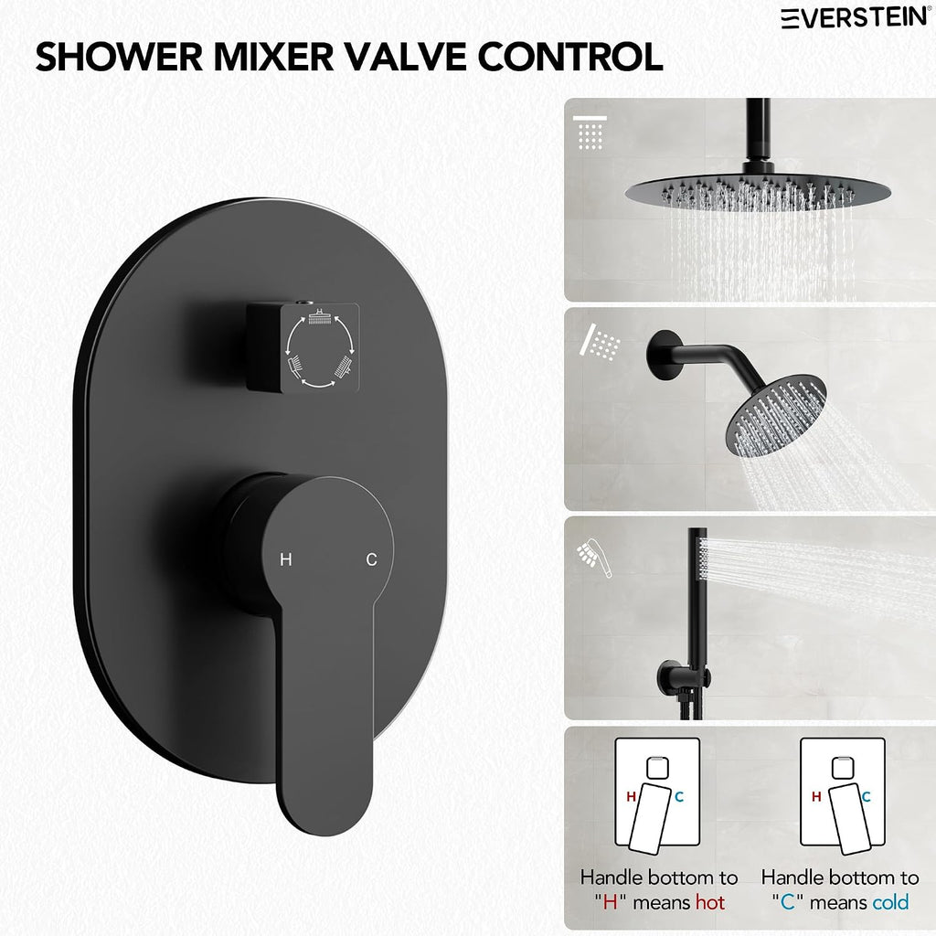 Ceiling Mount 10' High-Pressure Rainfall Shower Faucet, Dual Rainfall Shower Head System with Valve (Matte Black)