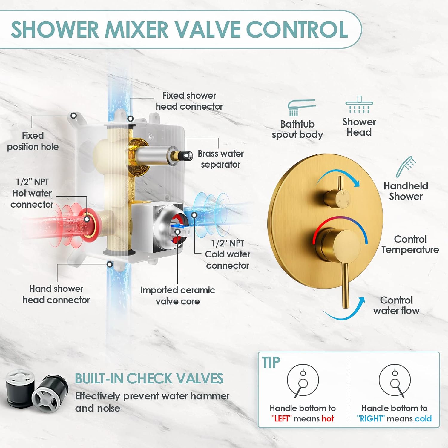 Shower System with Tub Spout: EVERSTEIN Shower Faucet Set Complete, 3-Function Wall Mount 10 Inch High Pressure Round Rain Shower Head with Handheld Sprayer, Tub and Shower Faucet Combo (Brushed Gold)
