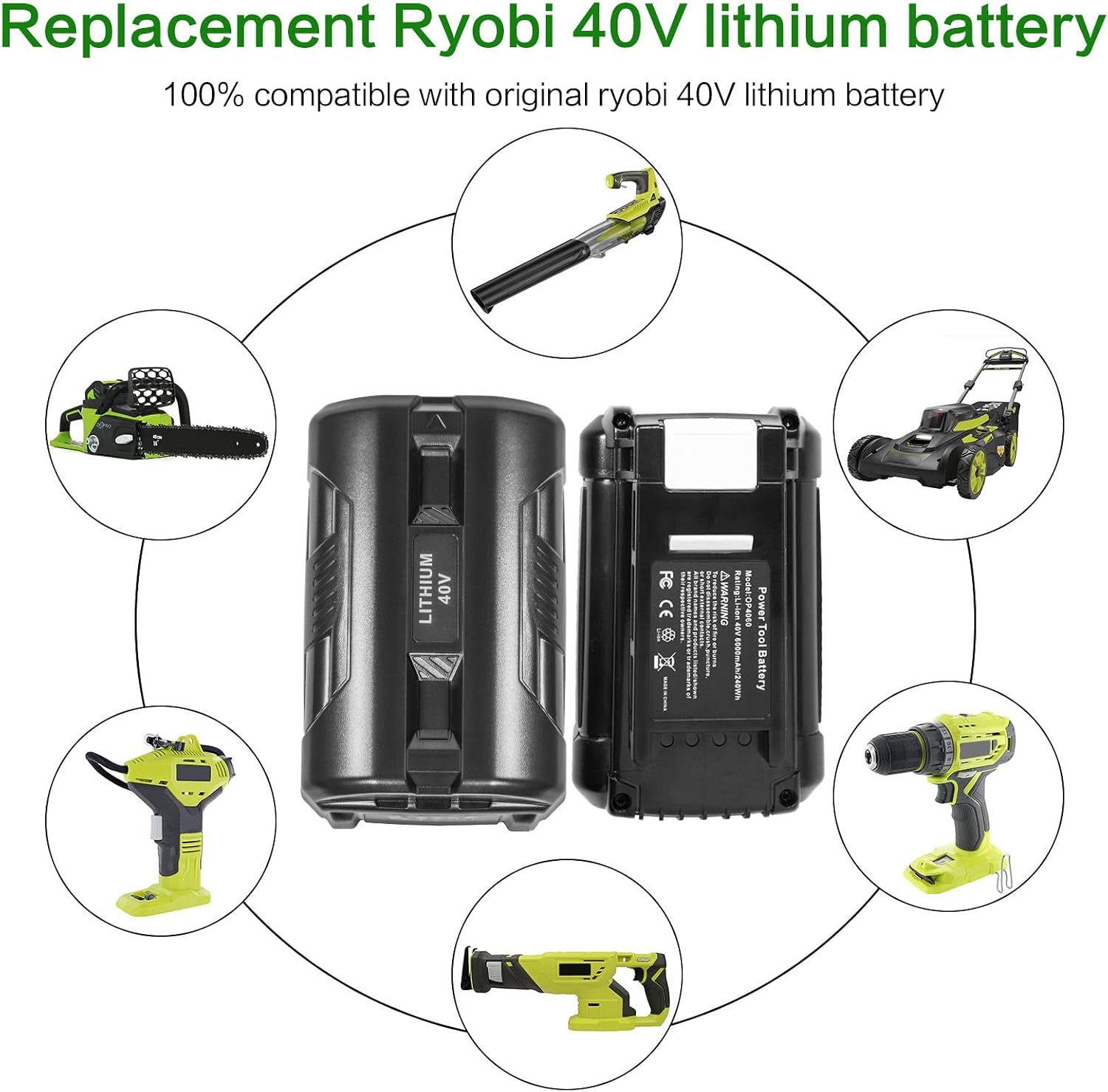 Futurebatt [2-Pack] High Output 6.0 Ah! 40 Volt Replacement Battery for RYOBI 40V Power Tools OP4026 OP40201 OP4030 OP4040 OP4050 OP4060 for RYOBI 40V Batteries