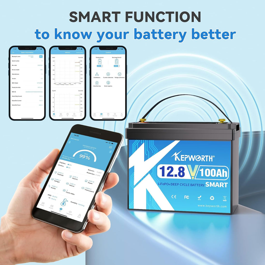KEPWORTH 12.8V 100Ah Lithium Battery Bluetooth, Rechargeable Deep Cycle LiFePO4 Batteries BCI Group 24,100A Smart BMS, Perfect for Solar, Boat, RV, Backups, Motorhome, Trolling Motor