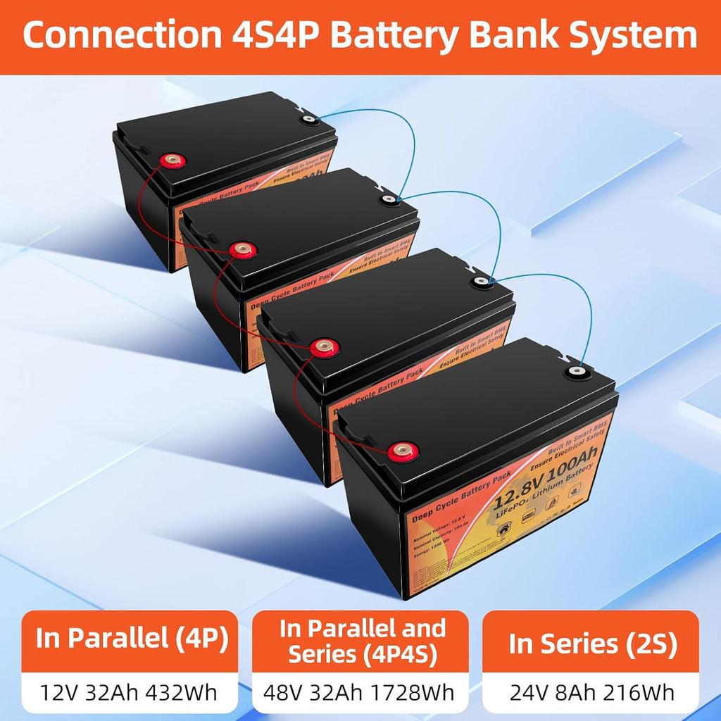 12V 100Ah LiFePO4 Battery, Lithium Battery Group 31 Smart 100A BMS, 15000+ Deep Cycles 10-Year Lifespan Low Temp Protection Lightweight Batteries for Trolling Motor, RVs, Boat, Marine, Yacht, Off-Grid