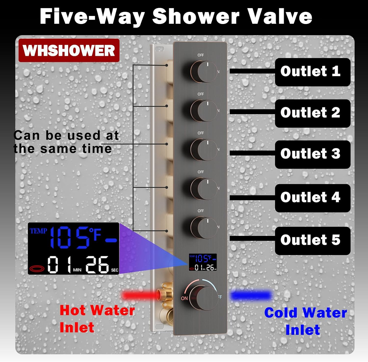 12'+8'+8' Triple Shower Heads Shower System Oil Rubbed Bronze Body Jets Shower Set with Handheld Sprayer and Temperature Display Valve,Full Body Shower System
