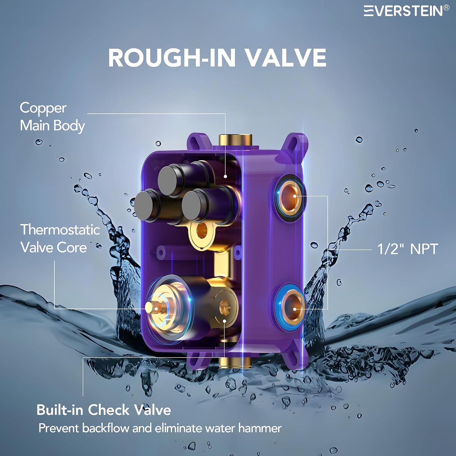 Wall Mount 12' High-Pressure Rainfall Shower Faucet, Dual Rainfall Shower Head System with Valve (Brushed Gold)