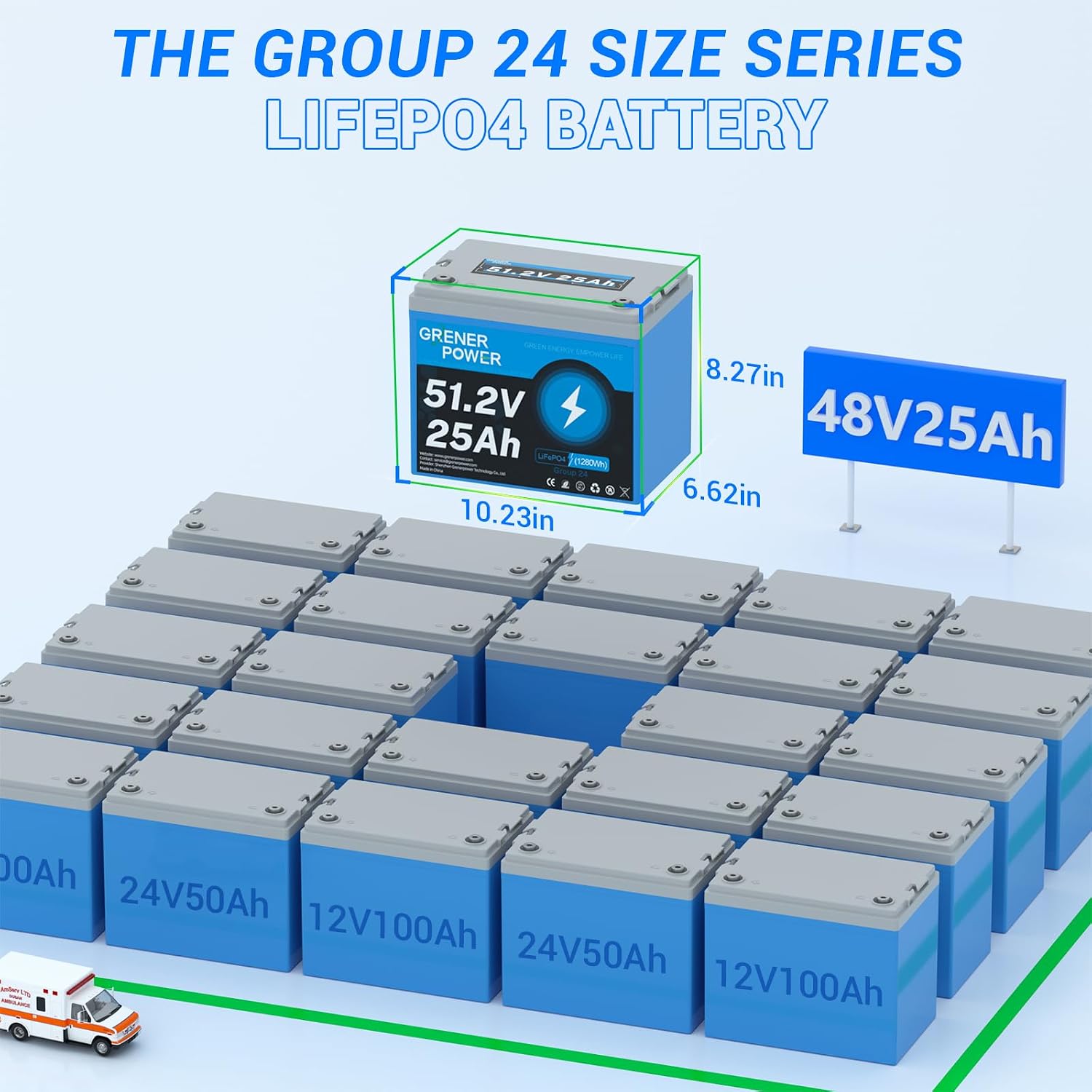 51.2V25Ah Lithium LiFePO4 Battery, Built-in 50A BMS, Max. Up to 2560W Power, 48V Lithium Battery with 15000 Cycles for Trolling Motor, RV, Solar Power, Scooters, Camping, Lawn Mower.