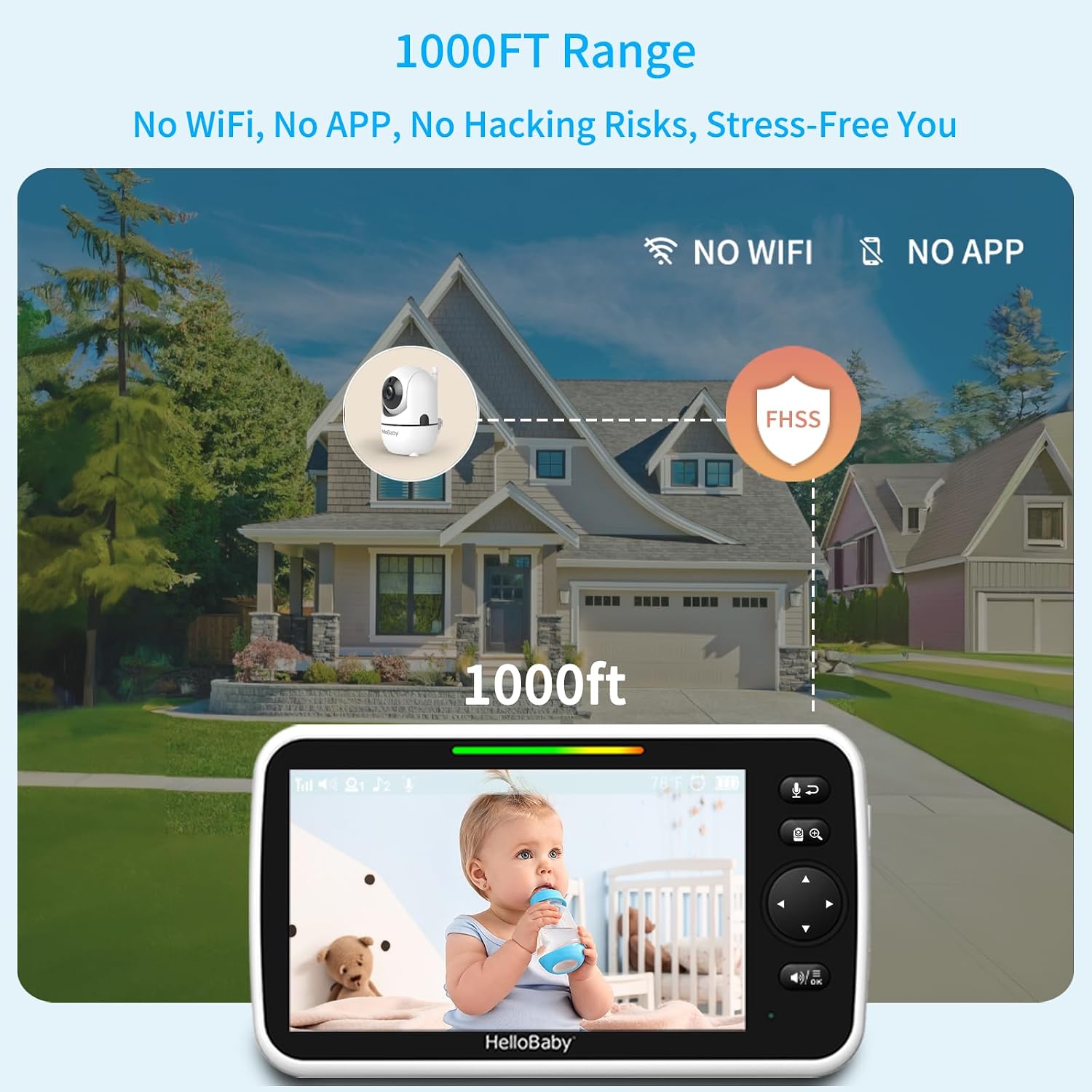 HelloBaby 6'' World First IPS 30H Battery Split-Screen Video Baby Monitor with Camera and Audio, No WiFi, Pan-Tilt-Zoom, VOX, 2-Way Talk, Night Vision, 8 Lullabies, 1000ft, for New Parents/Elderly