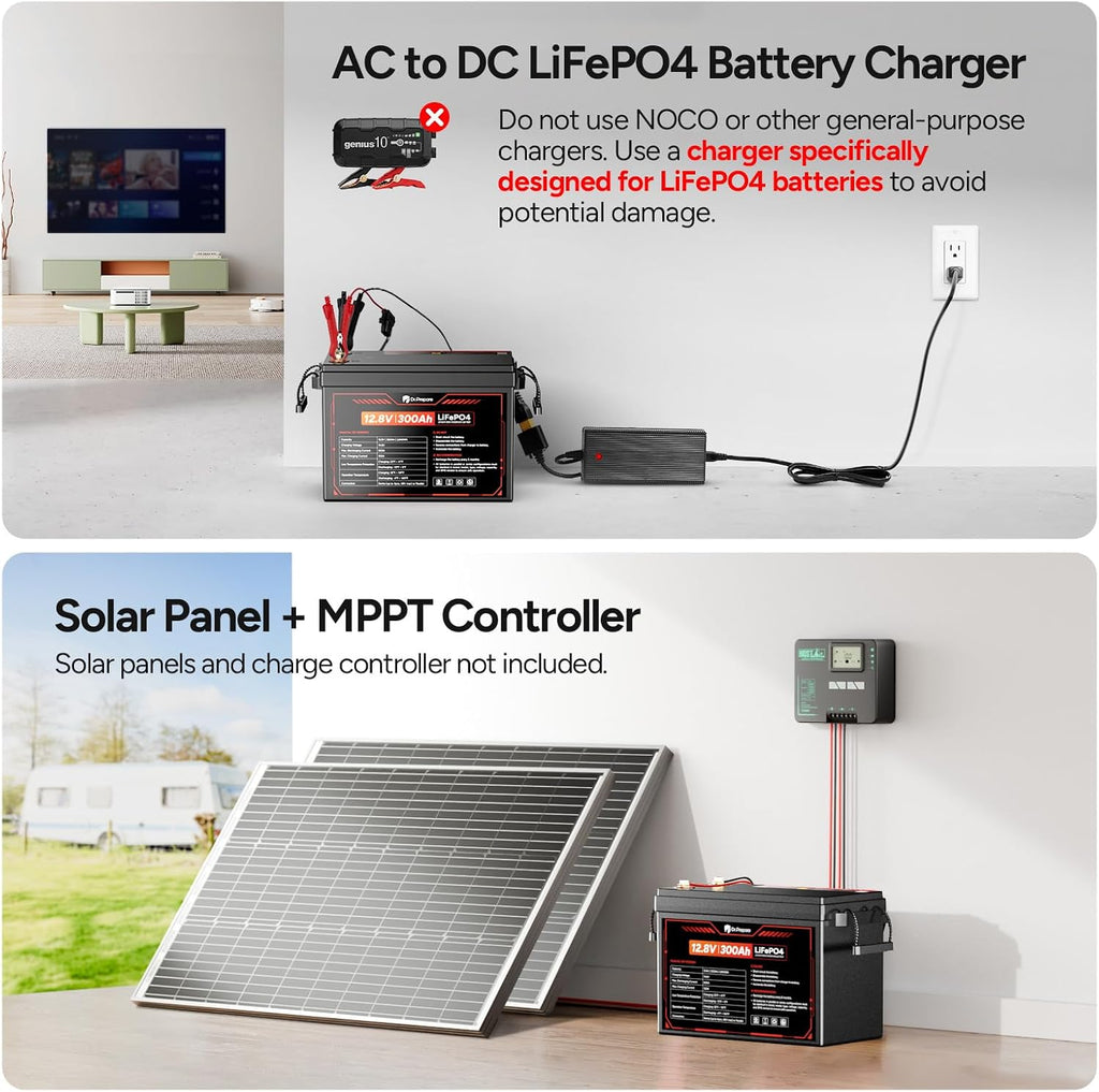 DR.PREPARE 12V 300Ah LiFePO4 Battery, Grade A+ Cells 3840Wh Rechargeable Lithium Iron Phosphate Battery, 200A BMS & Low Temp Cut Off, Small Size for RV, Solar, Off-Grid, Camping, Boat, Backup Power
