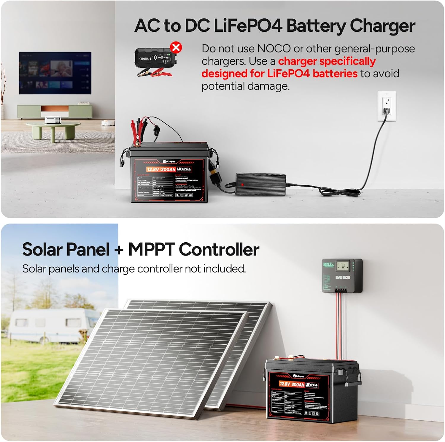 DR.PREPARE 12V 300Ah LiFePO4 Battery, Grade A+ Cells 3840Wh Rechargeable Lithium Iron Phosphate Battery, 200A BMS & Low Temp Cut Off, Small Size for RV, Solar, Off-Grid, Camping, Boat, Backup Power