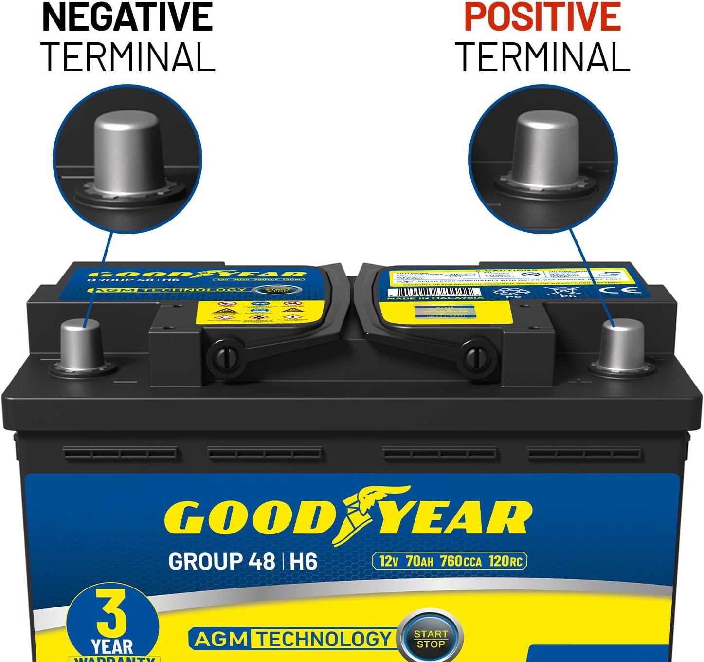Goodyear 48-H6-AGM BCI Group Size 48 12V 70 AH, 120RC, 760 CCA Platinum series Rechargeable AGM Maintenance Free Automotive Battery