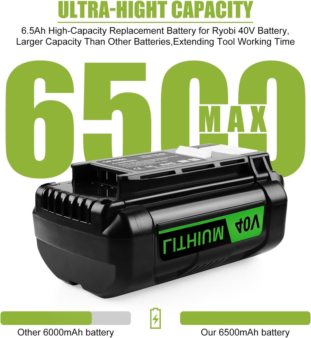 40 Volt 6500mAh OP401 Compatible with Ryobi 40V Battery OP4026 OP40201 OP4040 OP40401 OP4050 OP4050A OP40501 with Dual 40V Charger