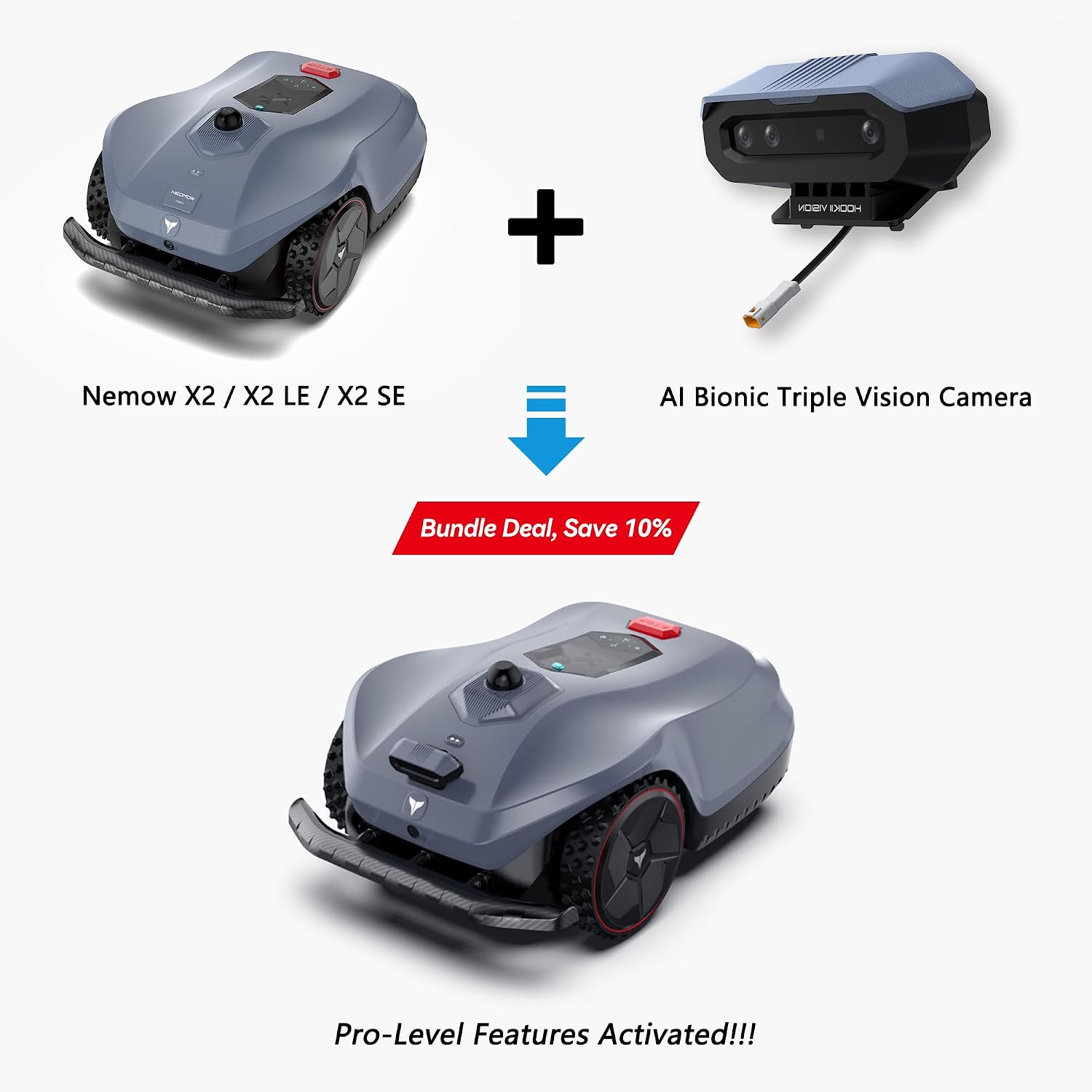 AI Triple Bionic Vision Module for Neomow X2 Series 3D LiDAR Robot Mower, Activates Pro-Level Features Including Auto-Mapping, 500+ Obstacle Detection, Spatial Perception, Terrain Recognition