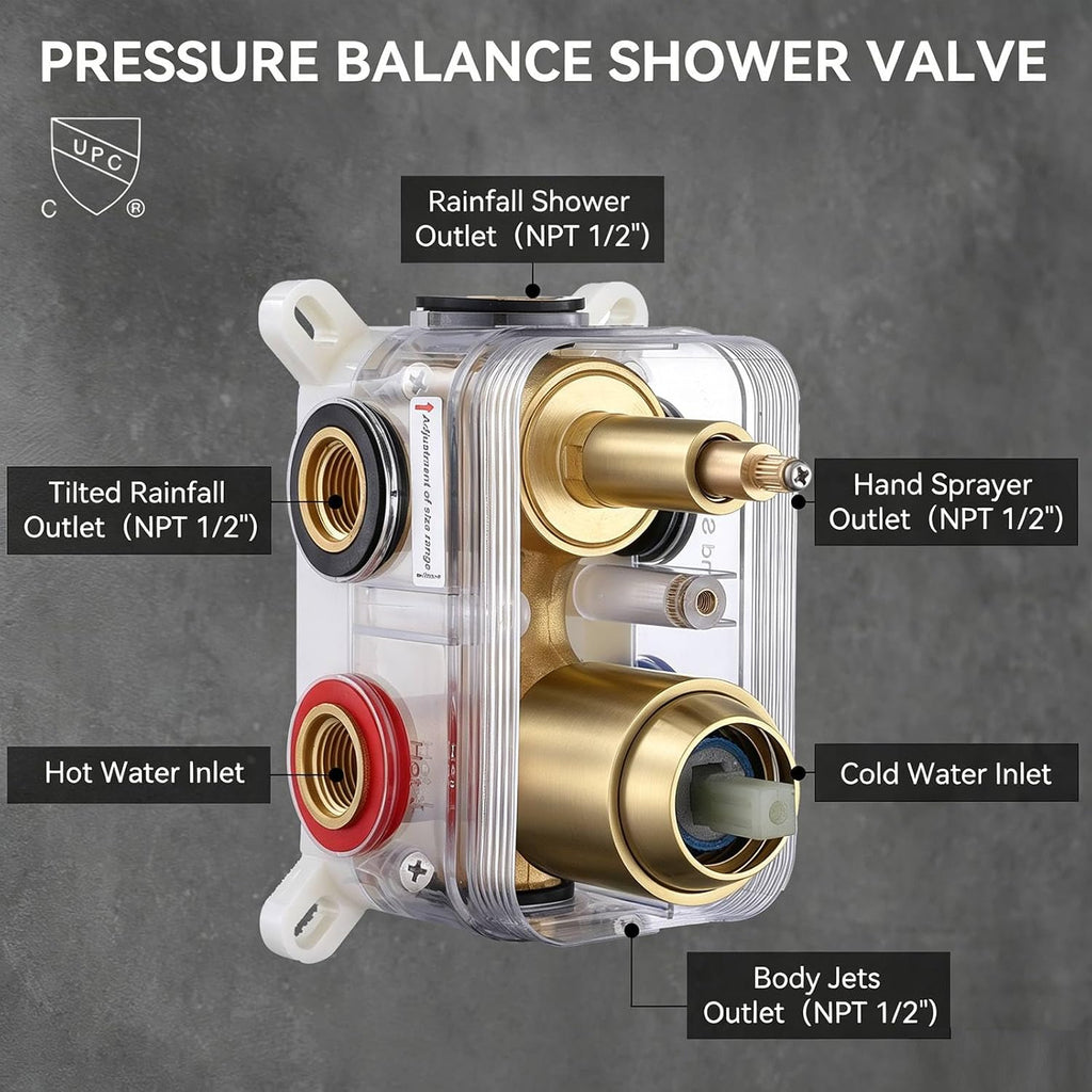 Shower System Brushed Gold Dual Shower Head with Body Jets, Oupukle Four Modes Shower Faucet Set Wall Mounted 12' & 6' Rain Shower Head with 6PCS Body Jets