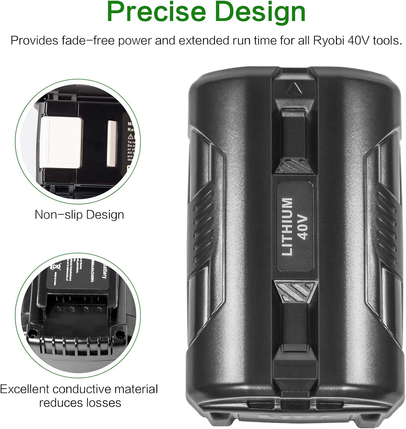 Futurebatt [2-Pack] High Output 6.0 Ah! 40 Volt Replacement Battery for RYOBI 40V Power Tools OP4026 OP40201 OP4030 OP4040 OP4050 OP4060 for RYOBI 40V Batteries