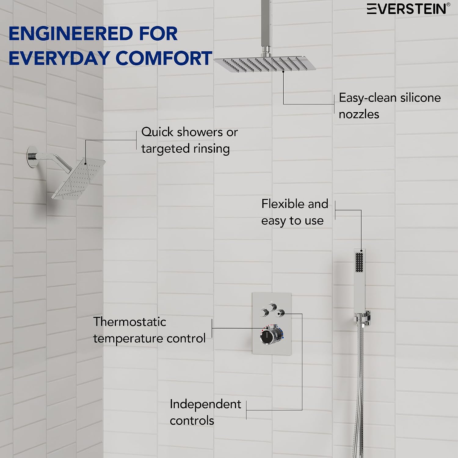 Ceiling Mount 12' High-Pressure Rainfall Shower Faucet, Dual Rainfall Shower Head System with Valve (Polished Chrome)