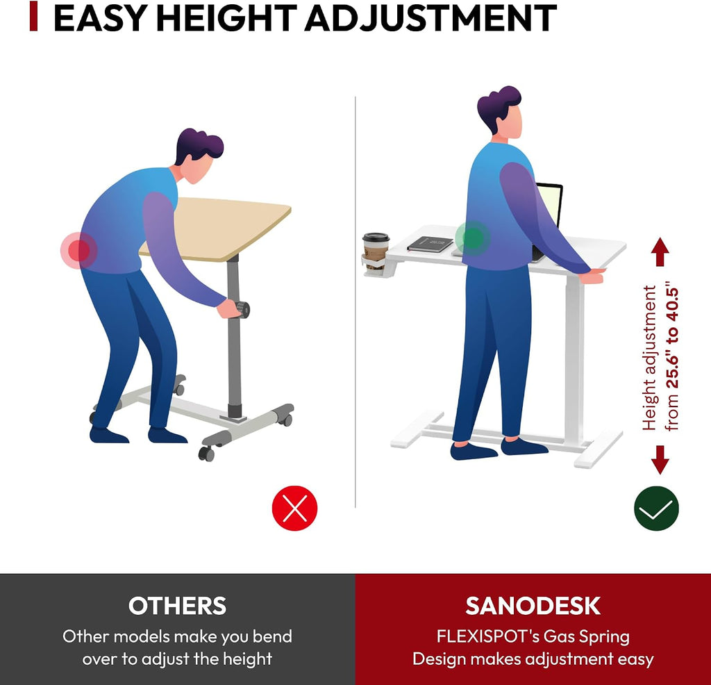 SANODESK Mobile Standing Desk with Hidden Wheels,Pneumatic Laptop Desk Rolling Computer Cart Movable Height Adjustable Small Sit Stand Desk for Home Office(31.5' W x 15.7' D,White)
