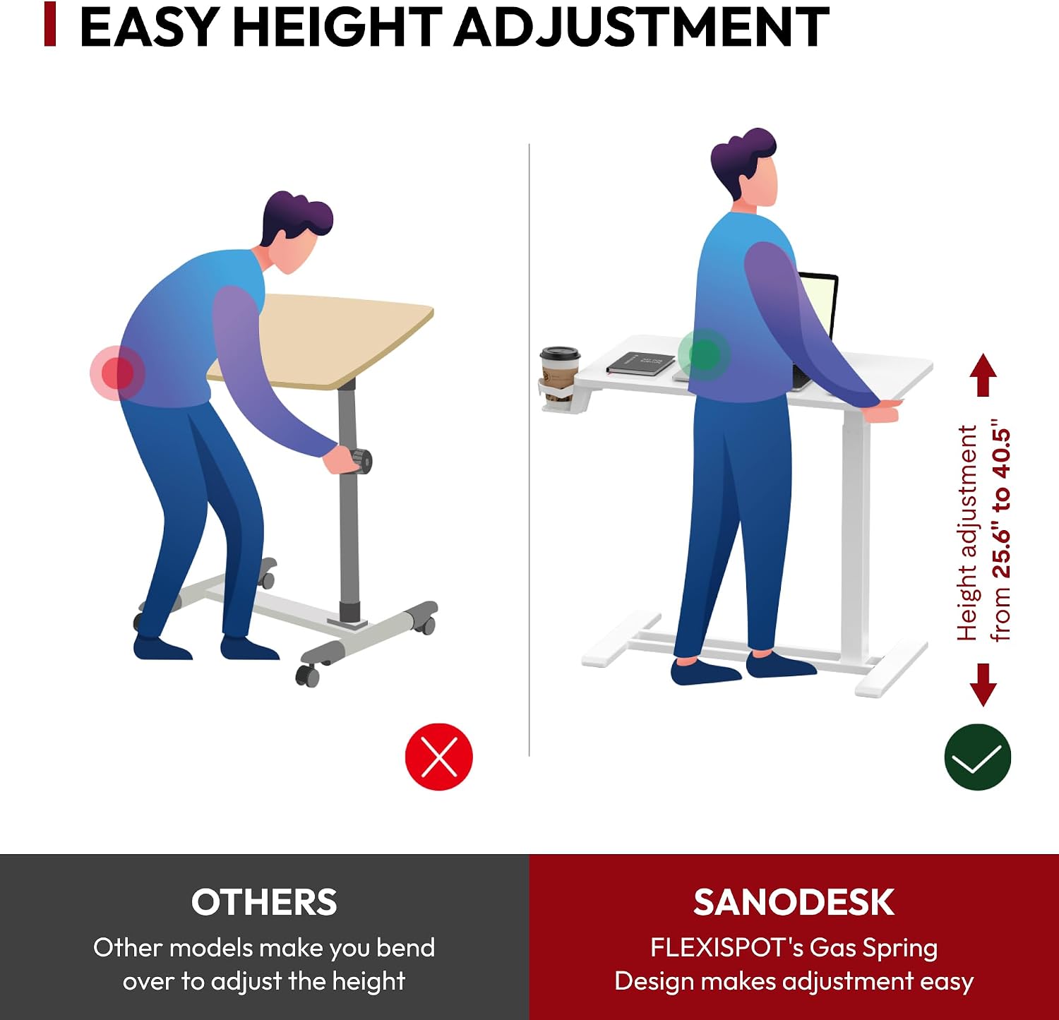 SANODESK Mobile Standing Desk with Hidden Wheels,Pneumatic Laptop Desk Rolling Computer Cart Movable Height Adjustable Small Sit Stand Desk for Home Office(31.5' W x 15.7' D,White)