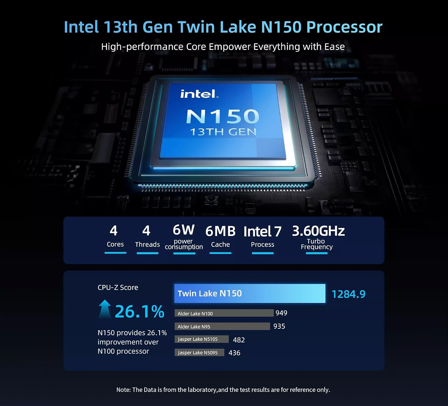 HP 14' Flagship Laptop 2025 AI-Powered Computer, Office Lifetime, Student Business, 4-Core Intel CPU, 16GB RAM 628GB Storage (128GB UFS+ 500GB Ext), Long Battery HubxcelAccessory Win 11 Pro Sky Blue