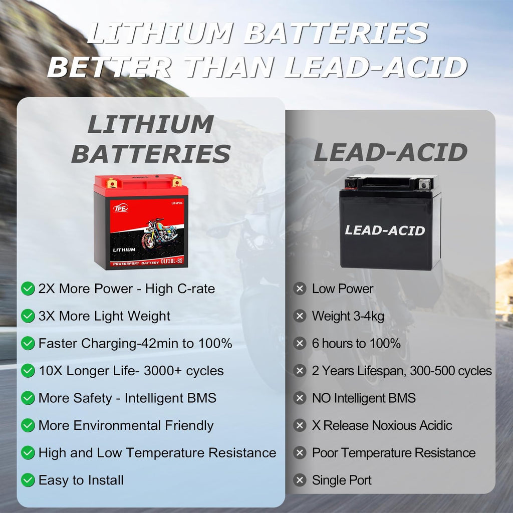 TPE YTX30L-BS Lithium Powersports Battery 12V 14AH 720A Lithium Motorcycle LiFePO4 Battery DLF30L-BS