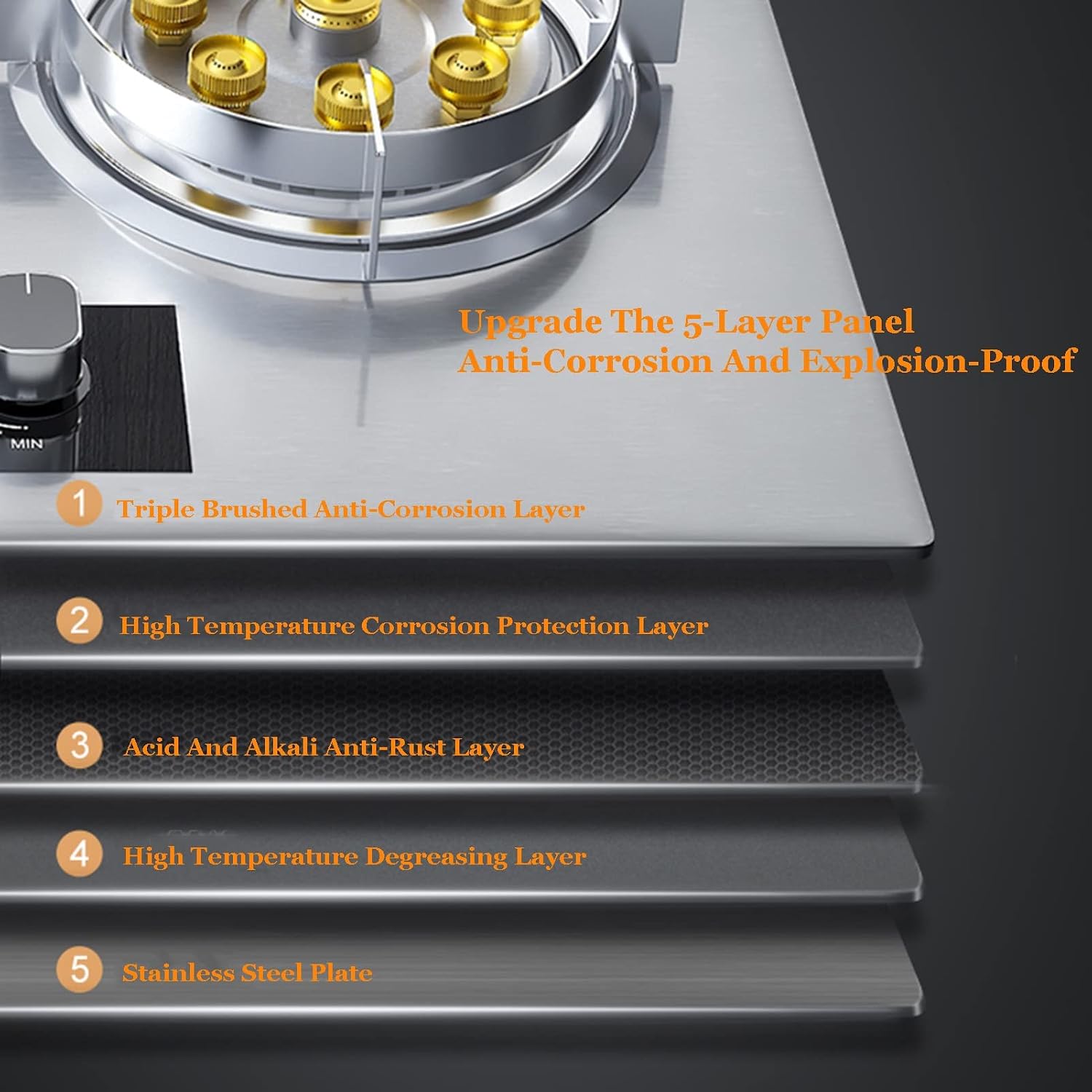Gas Stove,17760 BTU Stainless Steel Tabletop/built-in Gas Cooktop 2 Burners,Nine-chamber High Flame,Timer Off LPG/NG (Size : NG)