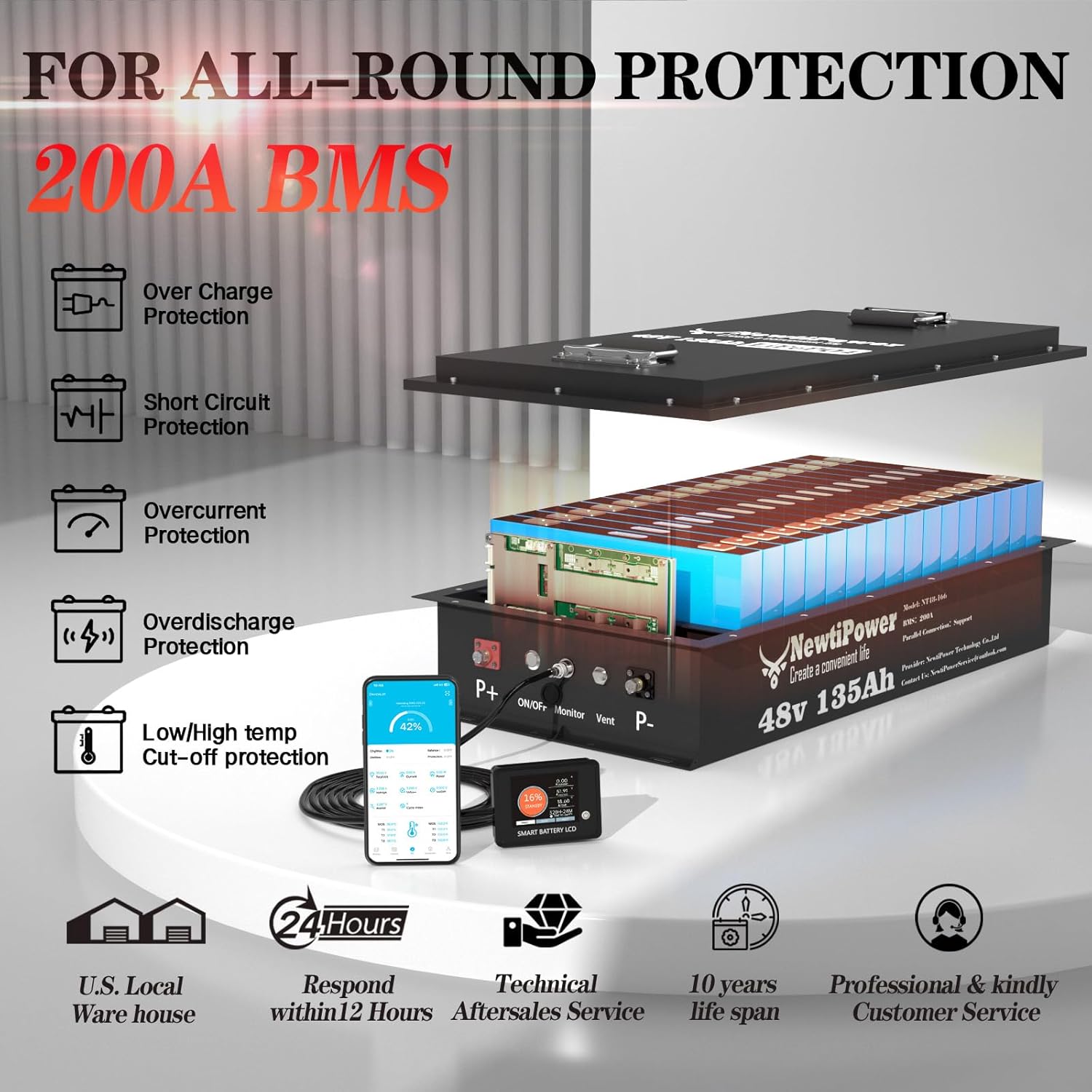 48V 135Ah Golf Cart LiFePO4 Battery with Charger and Monitor, 6912Wh Lithium Battery with 200A BMS, Up to 10000+ Rechargeable Cycles, Perfect for Golf Cart, Solar Power Storage (48V*135Ah)