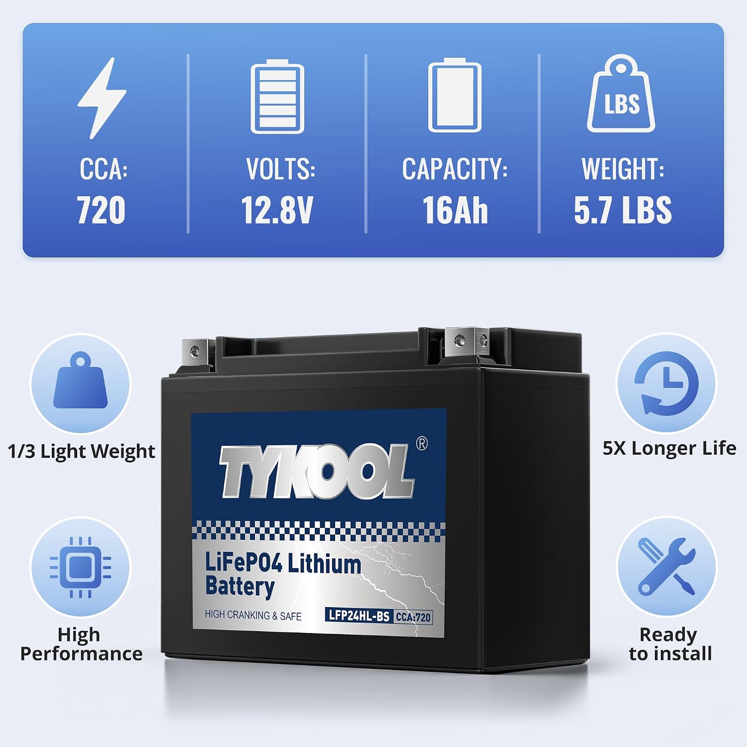 YTX24HL-BS High Performance Lithium LiFePO4 Motorcycle Battery, 720CCA,16Ah,2X Cranking Power,5X Service Life, Digital Readout,Competible for ATV,Motorcycle,Snowmobile, riding lawn Mower