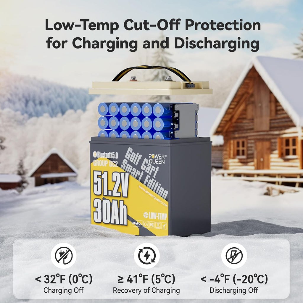 Power Queen 48V 30Ah Lithium Golf Cart Battery,GC2 LiFePO4 Battery Bluetooth,100A Smart BMS,Low-Temp Protection, Support up to 3kW Motor, Max 4.096kW Continuous Power Output, Perfect for Golf Carts