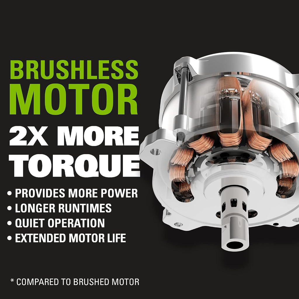 Greenworks Pro 80V 16 inch Cordless String Trimmer (Attachment Capable), 2Ah Battery and Charger Included GST80321