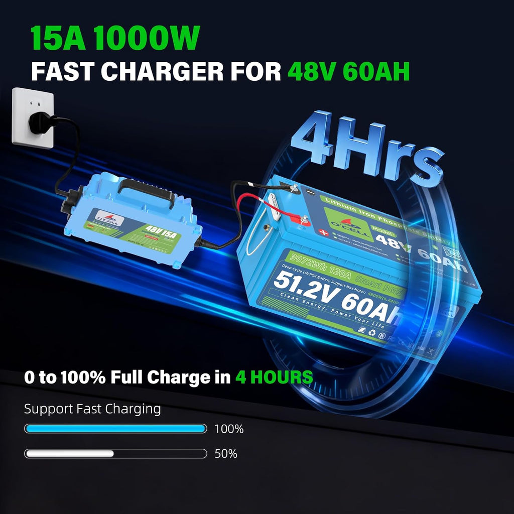 48V (58.4V) 60Ah LiFePO4 Golf Cart Battery - 4.8kW(6.44HP), 200A BMS, Bluetooth/LCD, 58.4V 15A IP67 Charger, Mounting Bracket | 10 Years Lifespan Fits Club Car, EZ-GO, Lawn Mower,Trolling Motors,Solar