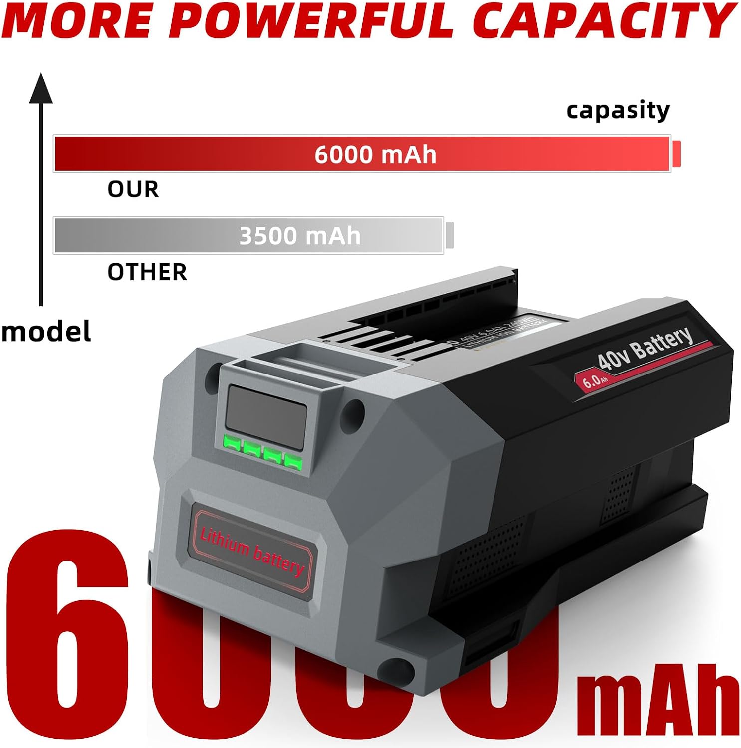 40V 6.0Ah Battery for Skil 40V Battery Replacement, Compatible with Skil PWR CORE 40 Battery Series, Replacement for BY8705-00 BY8708C-01