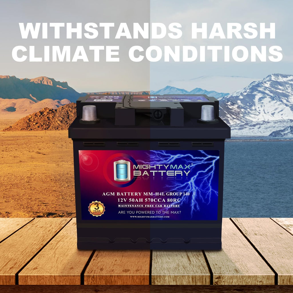 Mighty Max Battery MM-H4L Start and Stop Car BCI Group Size 140 Positive Terminal on Left Side [+ -] 12V 50 AH, 80RC, 570 CCA Rechargeable AGM Car Battery