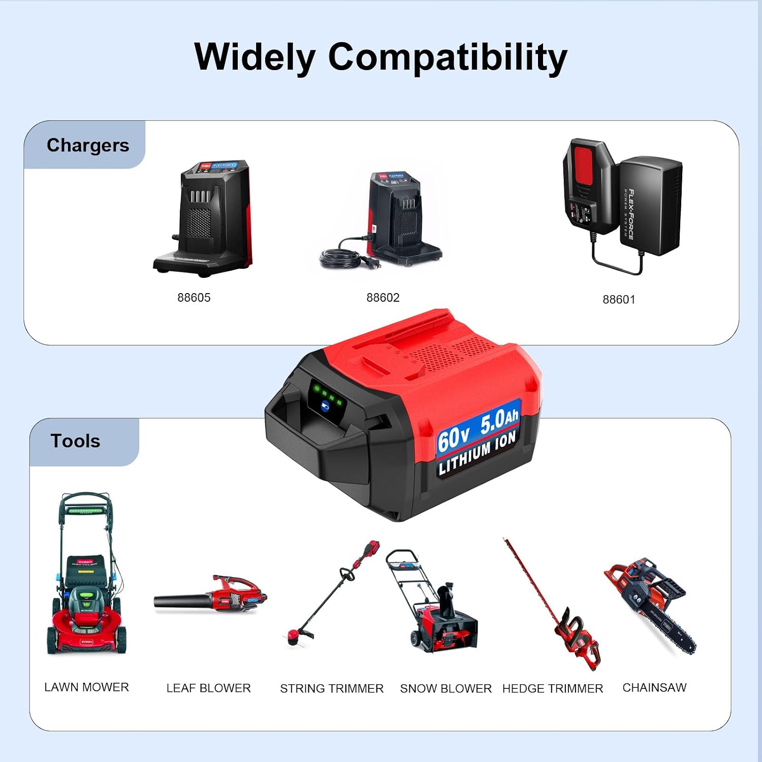 1 Pack 5.0Ah Lithium-ion Replacement for ‎Toro 60V Battery L108 L135 L216 L324 L405 88620 88625 88640 88660 88675，Compatible with Toro Flex Force Battery 60 Volt Max