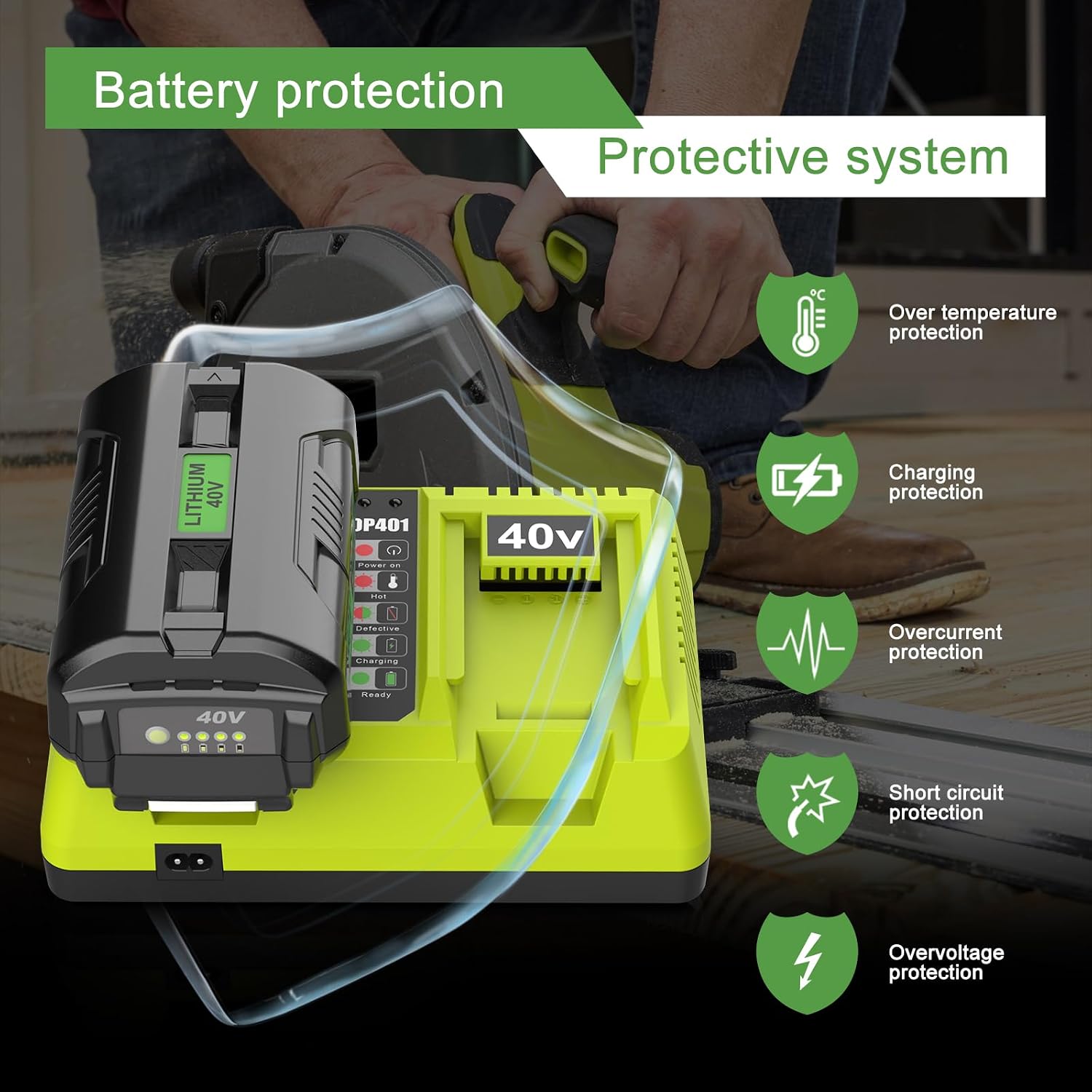 2Pack 6.5Ah Replacement for Ryobi 40V Battery and Charger Kit for 40 Volts Battery OP4026 OP4040 OP40401 OP40601 with Dual Port Ryobi 40V Charger OP401