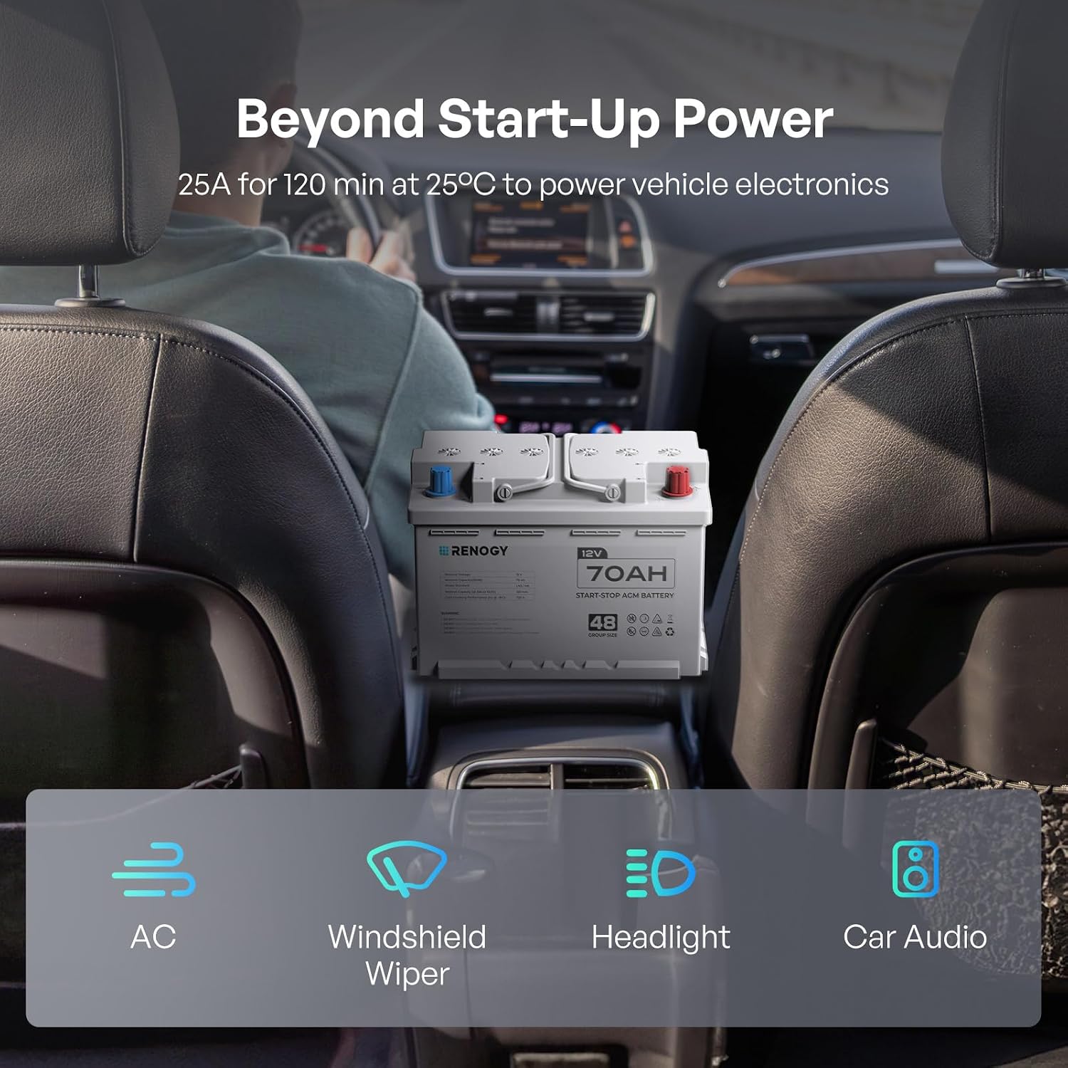 Renogy 12V 70Ah AGM Car Battery H6, Group 48 Start and Stop Automotive Battery with 720 CCA, 120RC, Reliable Power for Cars, SUVs, Trucks, and Marine Starting