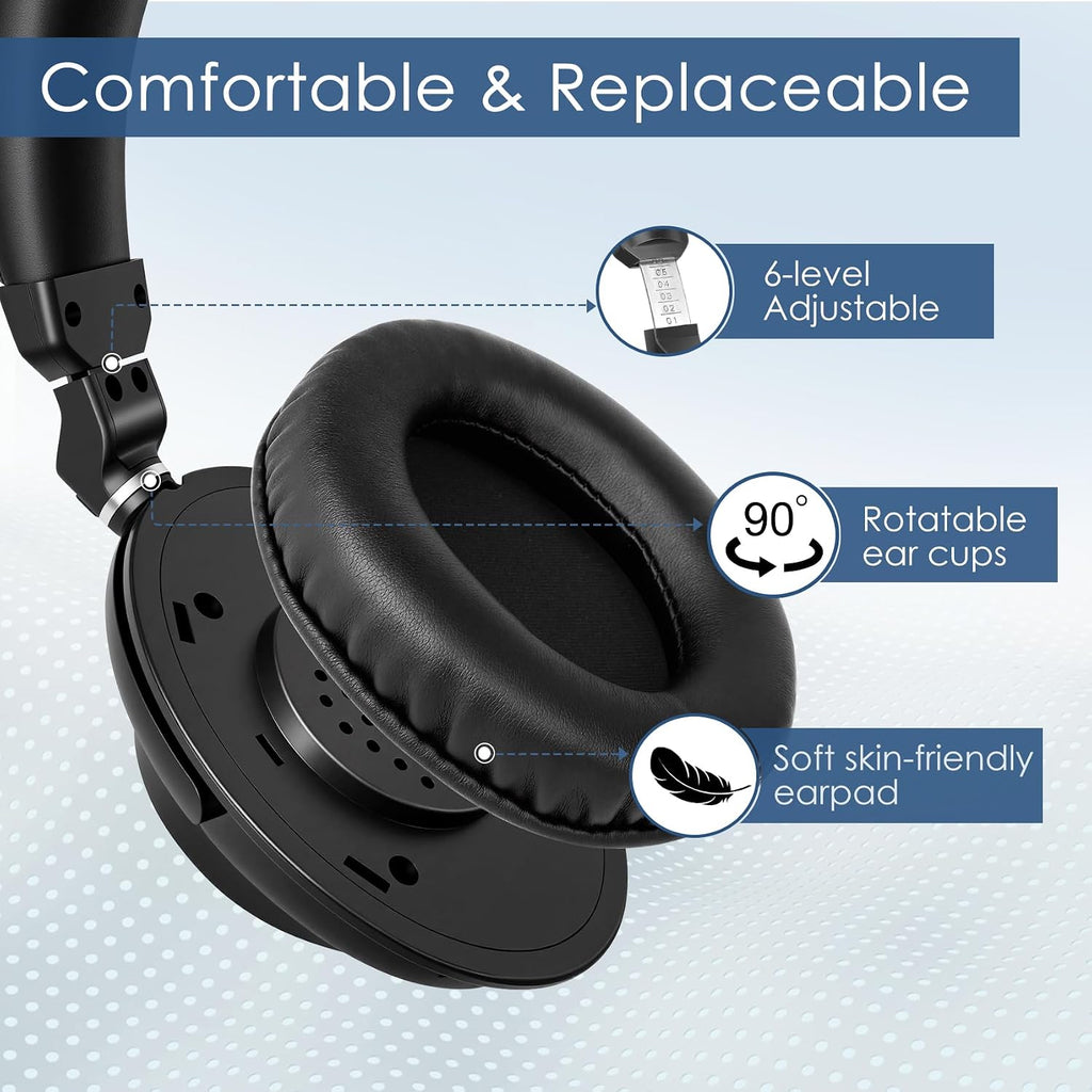 SIMOLIO 737D Plus Wireless Headphones for TV Watching, By-Pass to Soundbar, Cinema & Clear Dialog Modes, Volume Boosted Dual Headphones Bluetooth for Seniors, No Delay, TV & Bluetooth Mode, 164FT/50M