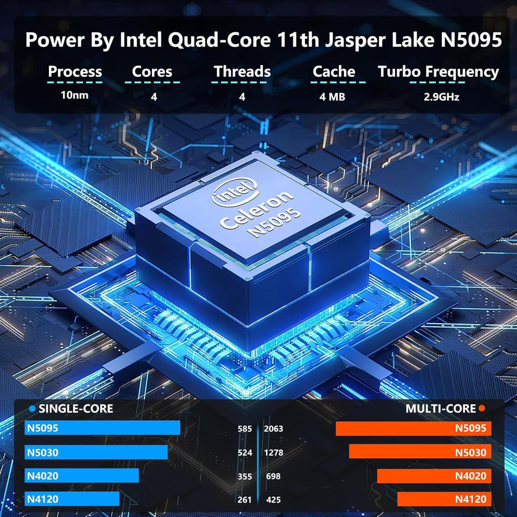 FUNYET Laptop Computer, Gaming Laptops 2026, 14 Inch Lap Top PC Windows 11 Pro, 16GB RAM 512GB SSD, Intel N5095 Processor(up to 2.9 GHz), Office 365, for Business and Students, 2-Year Warranty