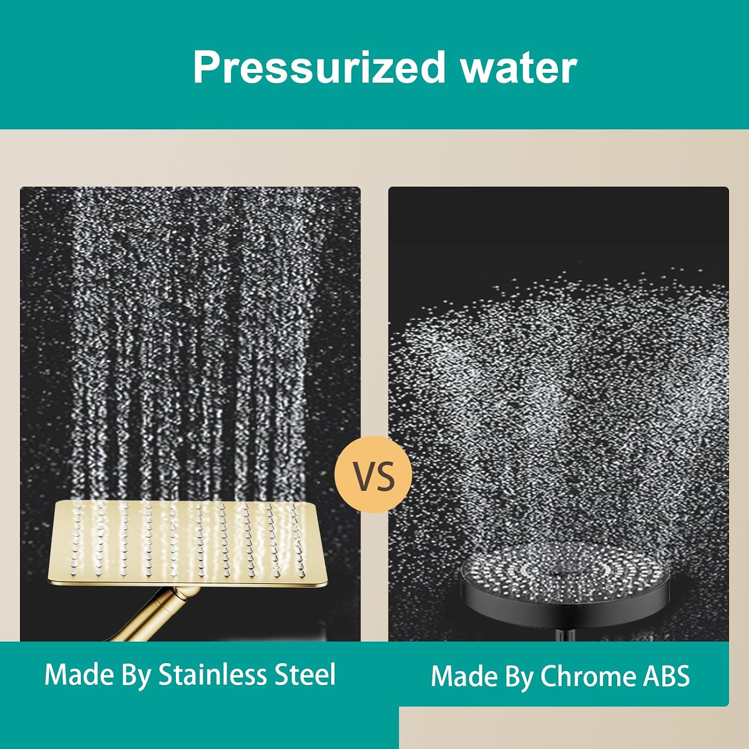 Square Rain Shower Head, High Flow Stainless Steel,Work with any decorative style，All Metal Rainfall Shower Head (Brushed Gold, 12)