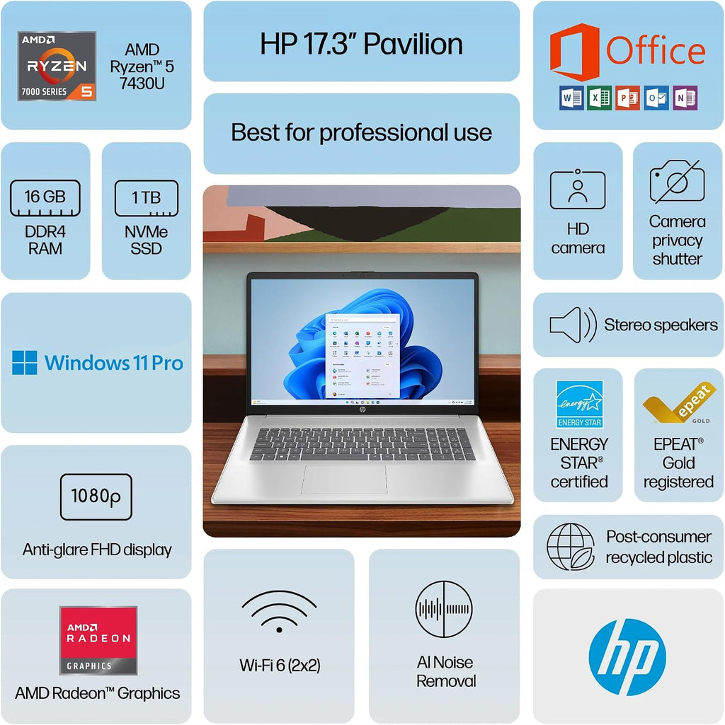 HP 17 Laptop Business, 17.3' FHD IPS Display, 16GB RAM, 1.5TB Storage (1TB SSD + 500GB Ext Drive), 6-Core AMD Ryzen 5 Processor, Lifetime Microsoft Office, Long Battery, MarxsolAccessory, Win 11 Pro