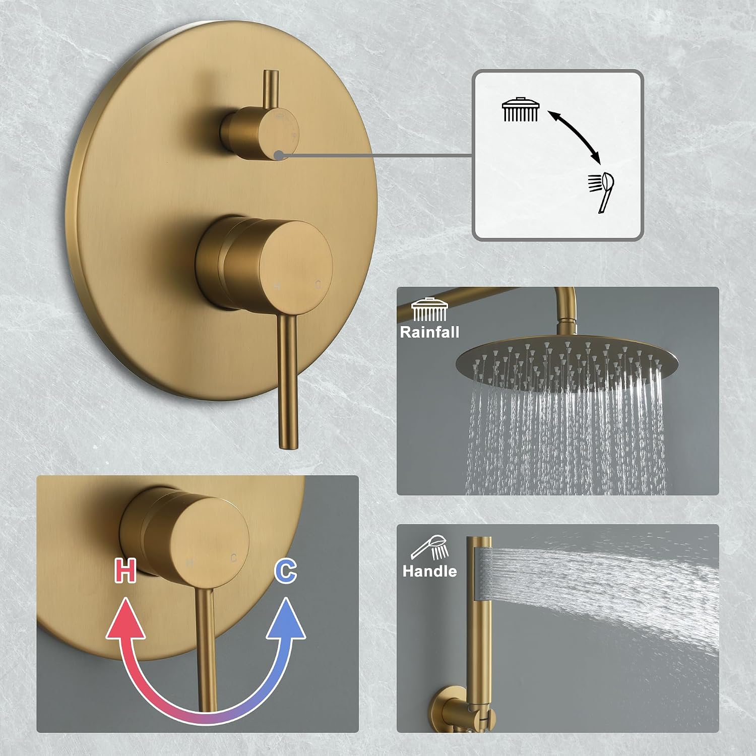 MONDAWE Round Shower Faucet Set, Wall Mounted Shower System 10 Inch Rainfall Shower Head with Handheld Combo, Brushed Gold High Pressure Rainfall Shower Set -Valve Included