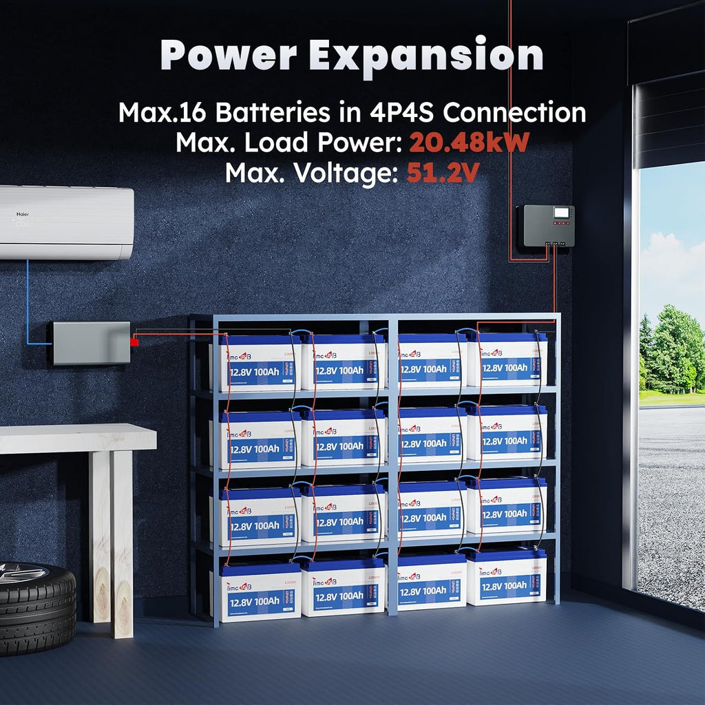 Timeusb 12V 100Ah LiFePO4 Battery Group 31 Deep Cycle Lithium Battery Built-in 100A BMS, 10-Year Lifetime & Grade A Battery Cells Perfect for RV, Solar Home System and Off-grid Application