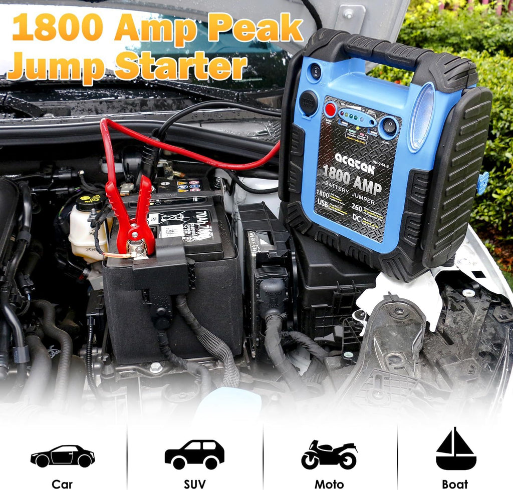 1800A Jump Starter with Air Compressor, 20000mAh 12V Battery Jumper Pack Booster (6.0L Gas/Diesel), 260 PSI Tire Inflator, Multi-Function Jumper Box with USB Charge & LED Flashlight
