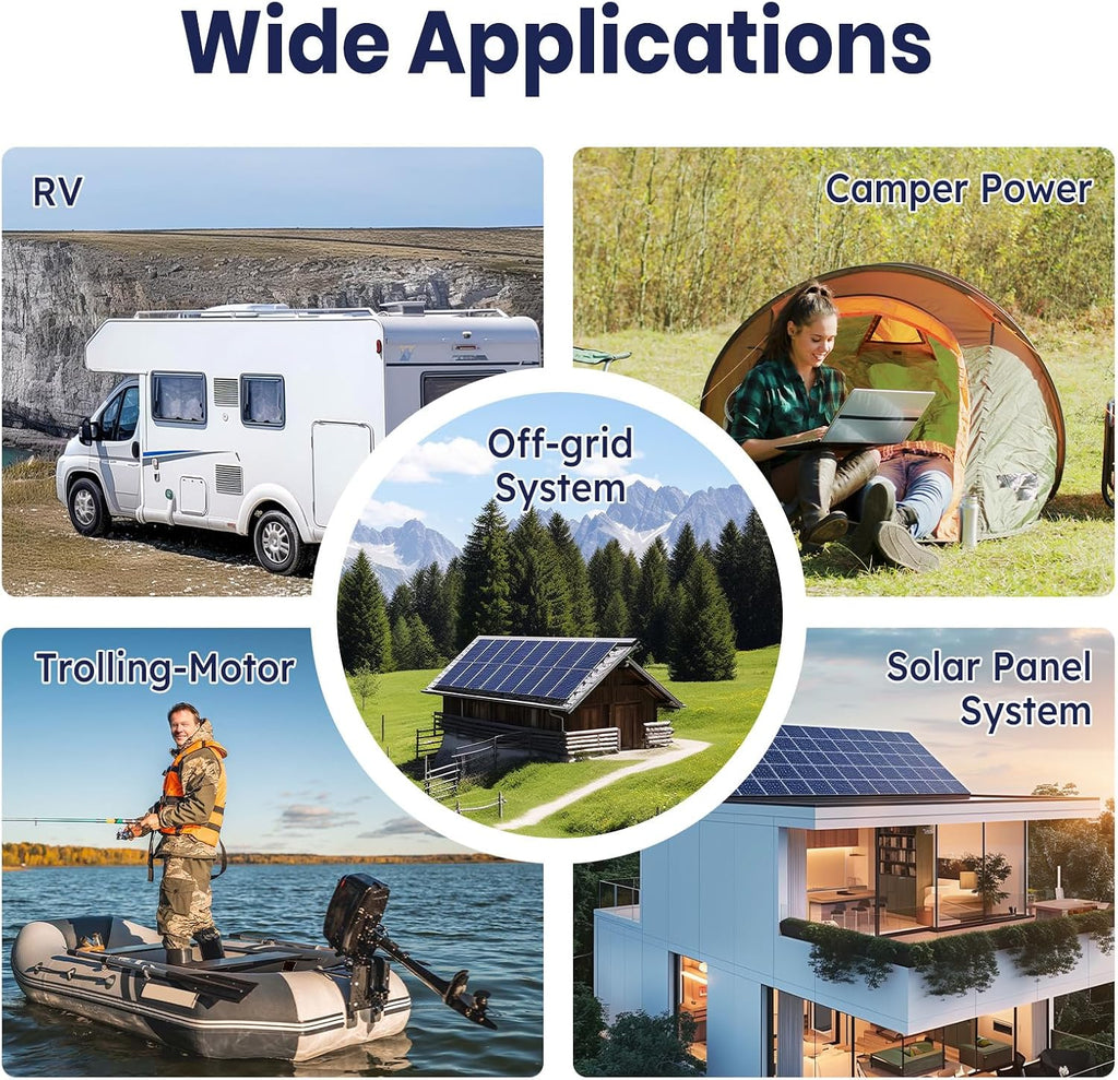 12V 200Ah Plus LiFePO4 Battery, Timeusb Lithium Battery with 200A BMS, Max. 2560W Power, 4000-15000 Deep Cycles, 10-Year Lifetime, Perfect for RV, Camping, Marine, Solar Off Grid, Backup System