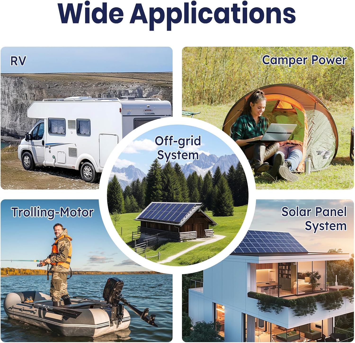 12V 200Ah Plus LiFePO4 Battery, Timeusb Lithium Battery with 200A BMS, Max. 2560W Power, 4000-15000 Deep Cycles, 10-Year Lifetime, Perfect for RV, Camping, Marine, Solar Off Grid, Backup System
