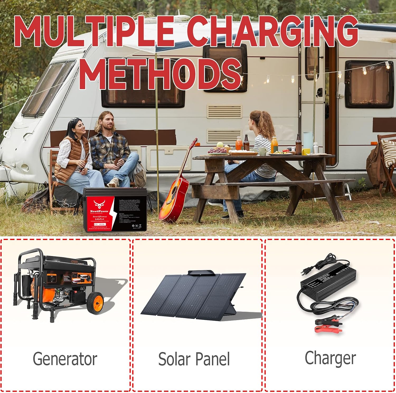 12V 330Ah LiFePO4 Battery Small Size, 4224Wh Lithium Battery with 200A BMS, Up to 10000+ Rechargeable Cycles, Perfect for RV Camping, Trolling Motor, Solar Power Storage (12V*330Ah)
