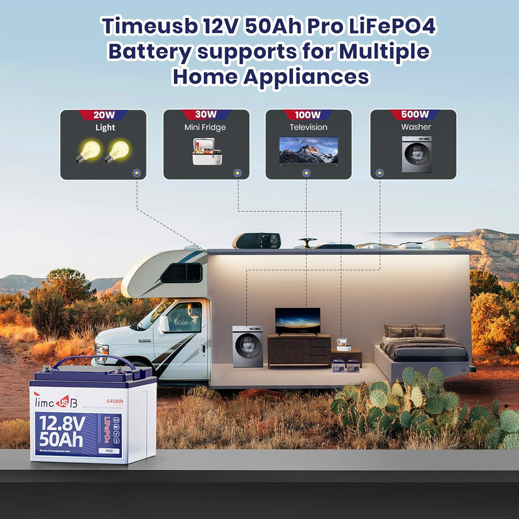 Timeusb 12.8V 50Ah LiFePO4 Battery Built-in 50A BMS, 15000+ Deep Cycle Lithium Batteries with Grade A Battery Cells for Solar System, Home Back Up, RV, Kayak etc