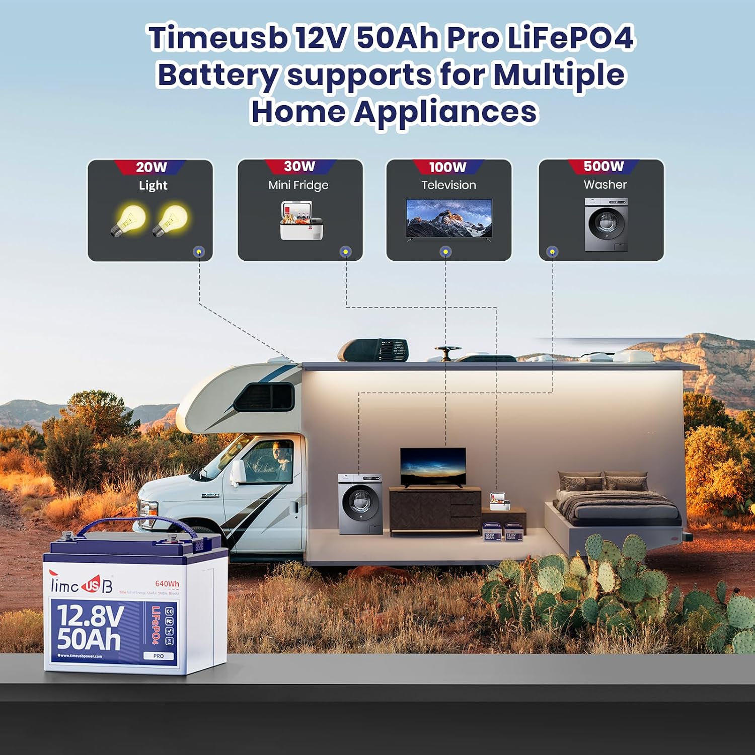 Timeusb 12.8V 50Ah LiFePO4 Battery Built-in 50A BMS, 15000+ Deep Cycle Lithium Batteries with Grade A Battery Cells for Solar System, Home Back Up, RV, Kayak etc